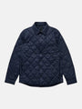 packbar overshirt termoplagg låg vikt
