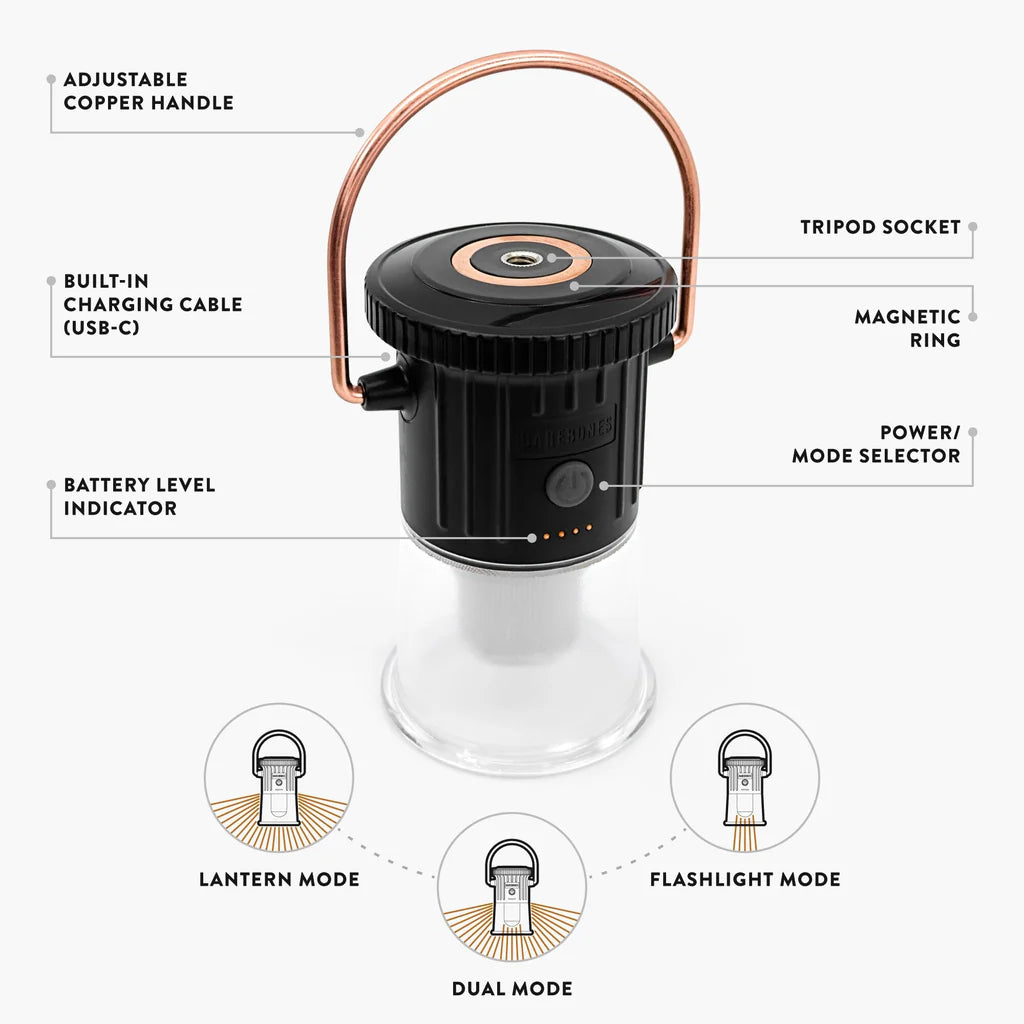 Hoodoo Light Ficklampa & Lykta Black