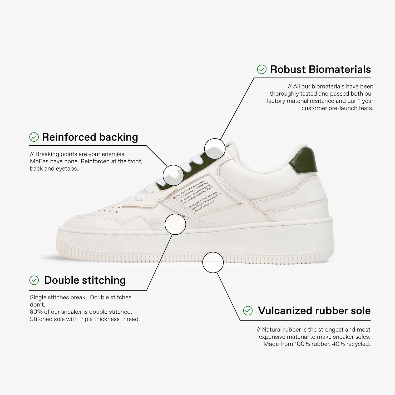 Gen-1 Cactus Vegan White & Green - Women´s - MOEA
